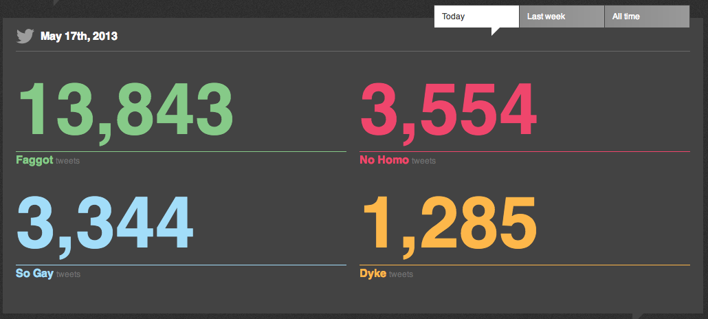 Screen Shot 2013-05-17 at 9.45.48 AM